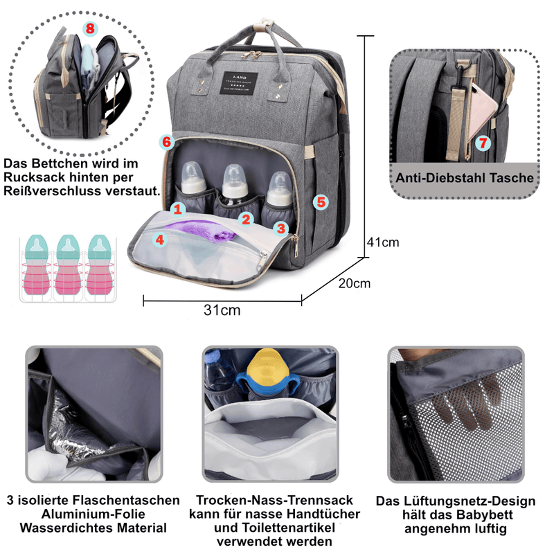BinkyBag - Moderner Babyrucksack mit mehr Stauraum und Flexibilität